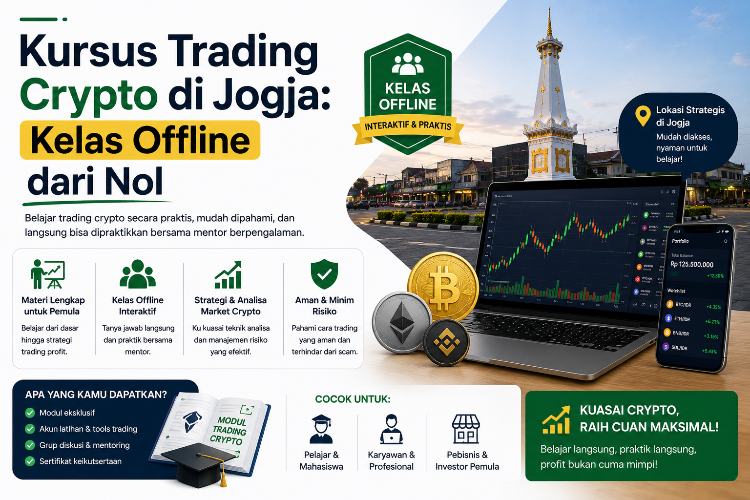 Kursus Trading Crypto Di Jogja Kelas Offline Dari Nol