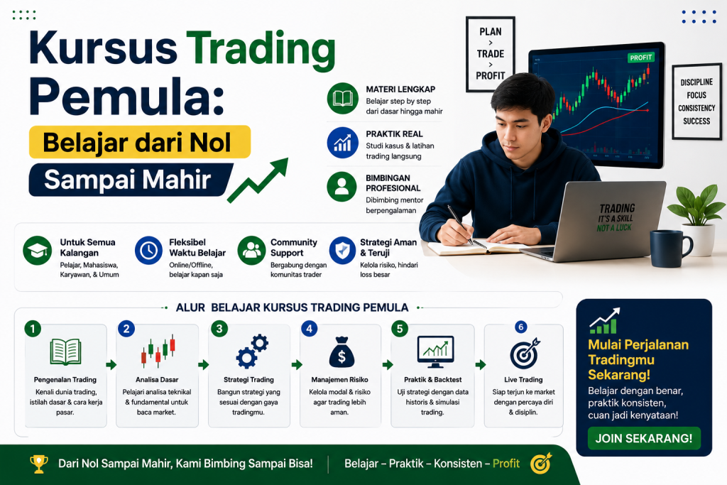 kursus trading pemula