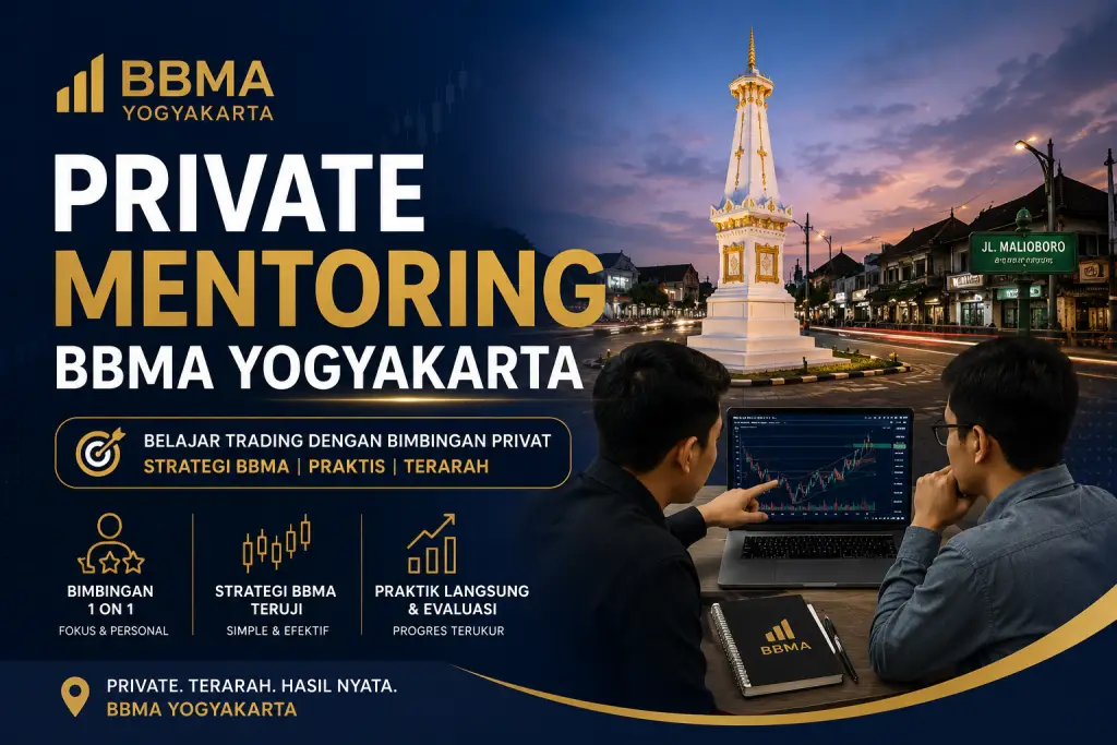 private mentoring bbma yogyakarta