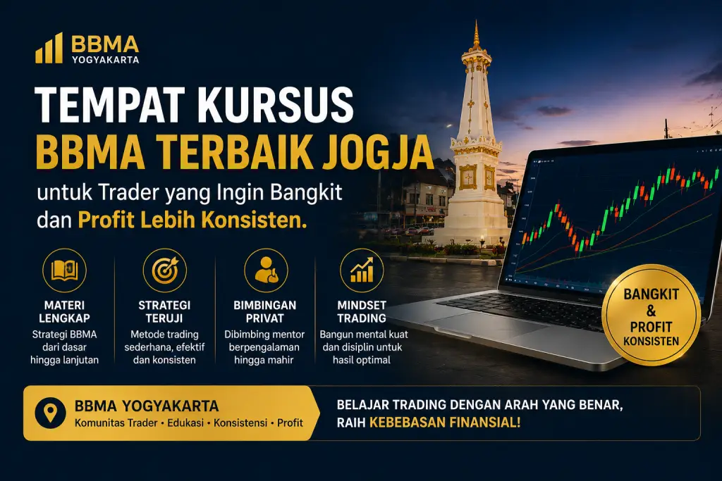 tempat kursus bbma terbaik jogja untuk trader yang ingin bangkit dan profit lebih konsisten
