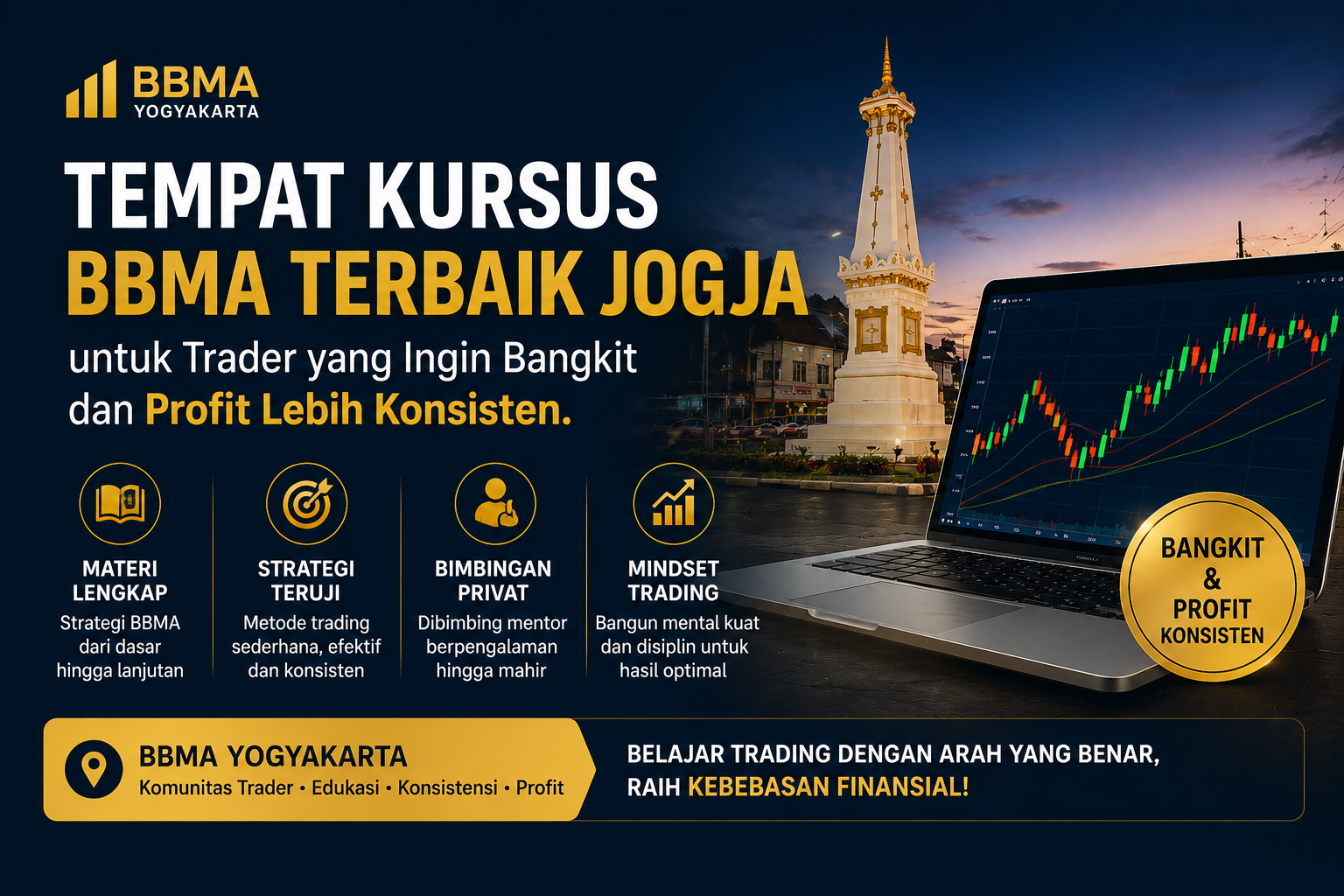 Tempat Kursus BBMA Terbaik Jogja Untuk Trader Yang Ingin Bangkit Dan Profit Lebih Konsisten
