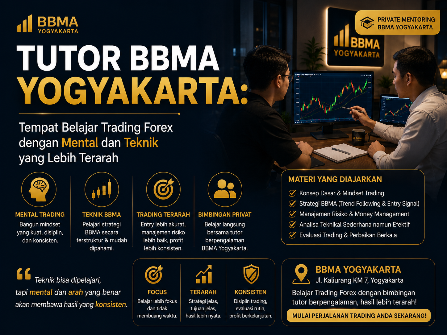 Tutor BBMA Yogyakarta Tempat Belajar Trading Forex Dengan Mental Dan Teknik Yang Lebih Terarah