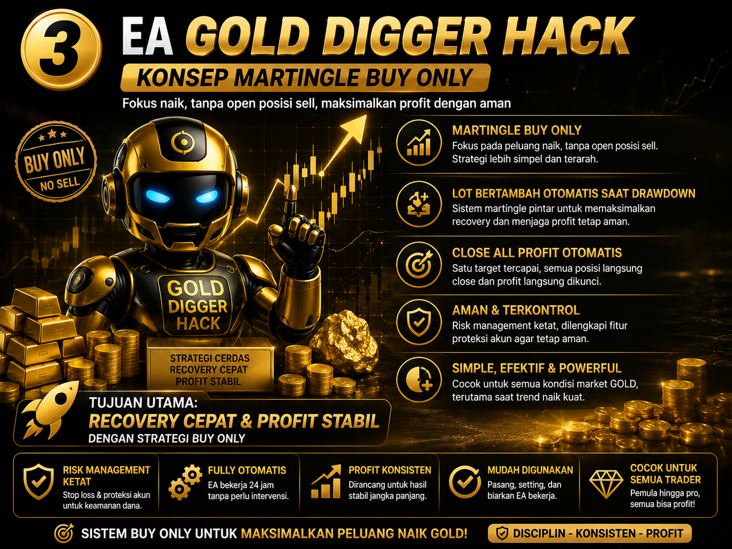 E-Course BBMA Hacking - Kelas Jutawan Trader