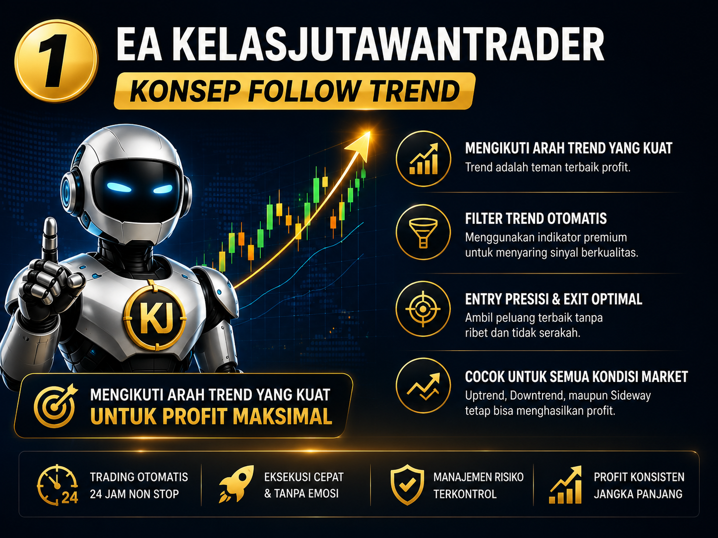 E-Course BBMA Hacking - Kelas Jutawan Trader